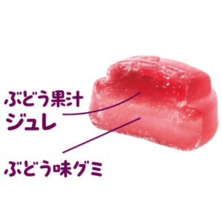 サク山チョコ次郎なのに!?グミ　ぶどう味